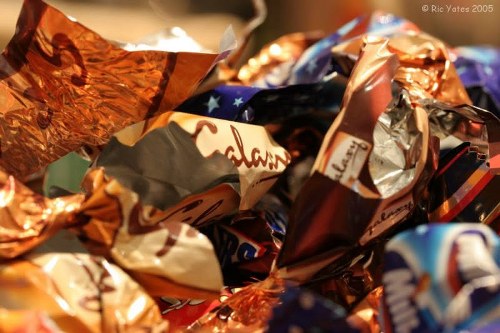 Chart showing analytics and performance monitoring metrics